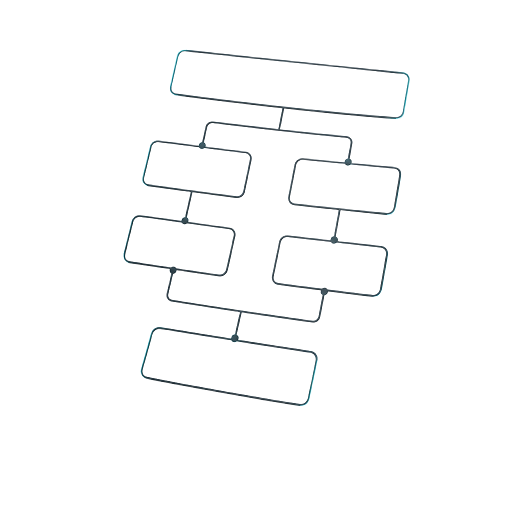 Mapa das partes do projeto